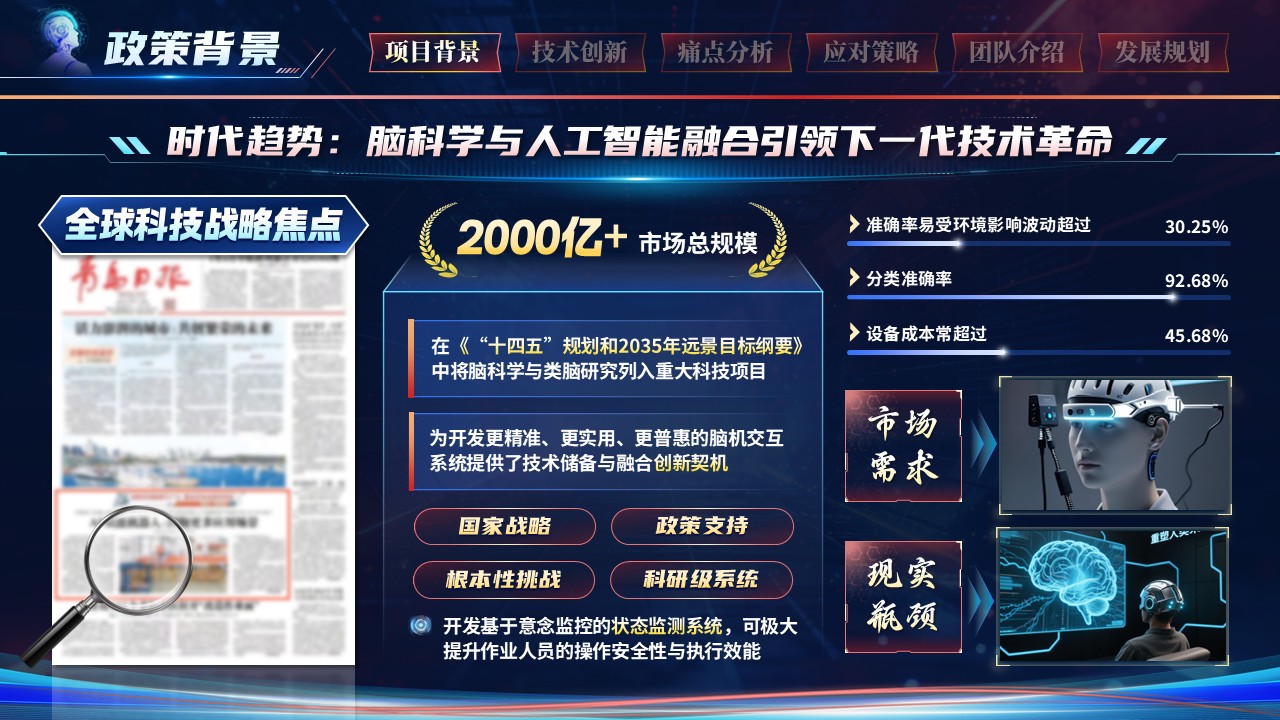 《元脑触达》第二十届‘春晖杯’中国留学人员创新创业大赛第3页预览图