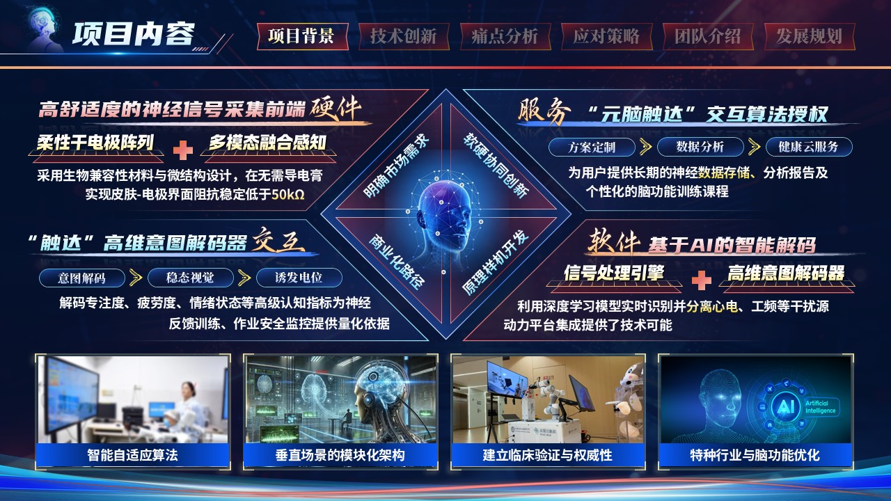《元脑触达》第二十届‘春晖杯’中国留学人员创新创业大赛第4页预览图