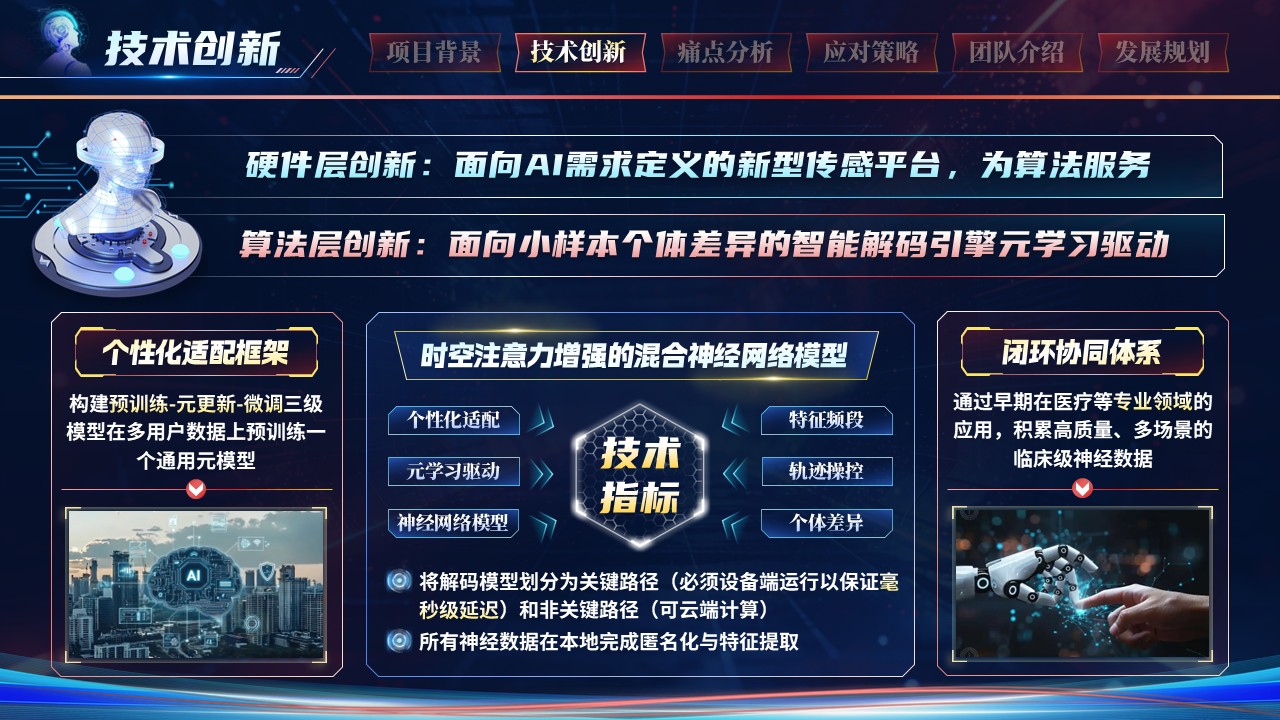 《元脑触达》第二十届‘春晖杯’中国留学人员创新创业大赛第5页预览图
