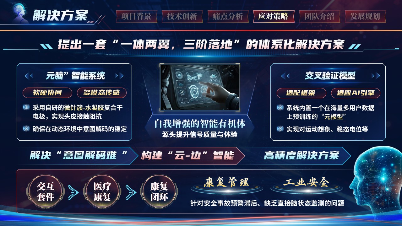 《元脑触达》第二十届‘春晖杯’中国留学人员创新创业大赛第9页预览图