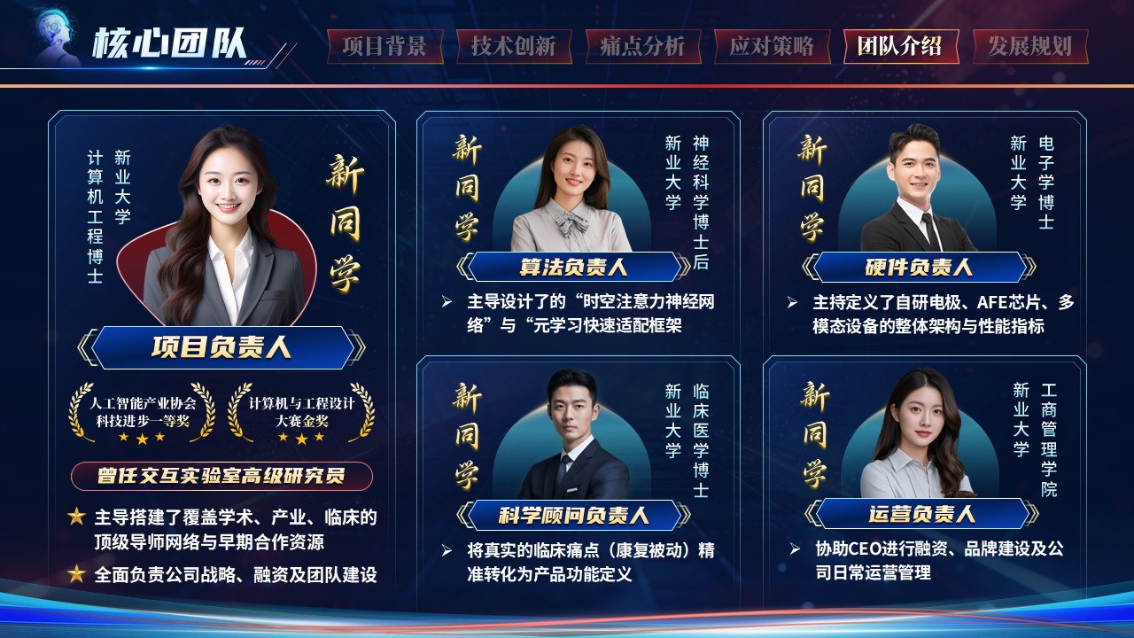 《元脑触达》第二十届‘春晖杯’中国留学人员创新创业大赛第11页预览图