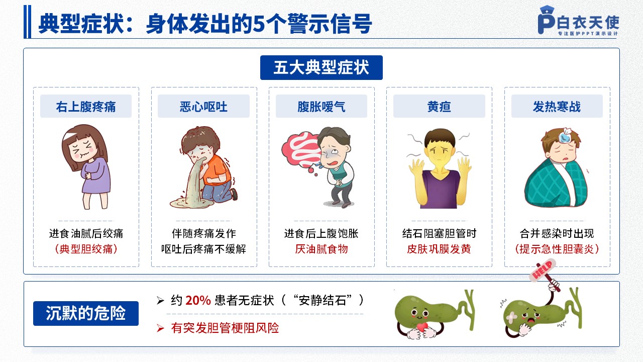 43-胆结石健康宣教第5页预览