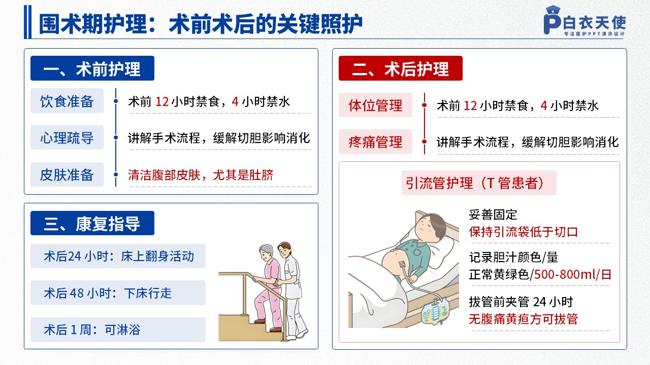 43-胆结石健康宣教第8页预览