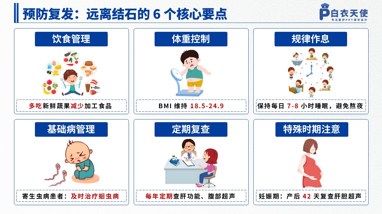 43-胆结石健康宣教第10页预览