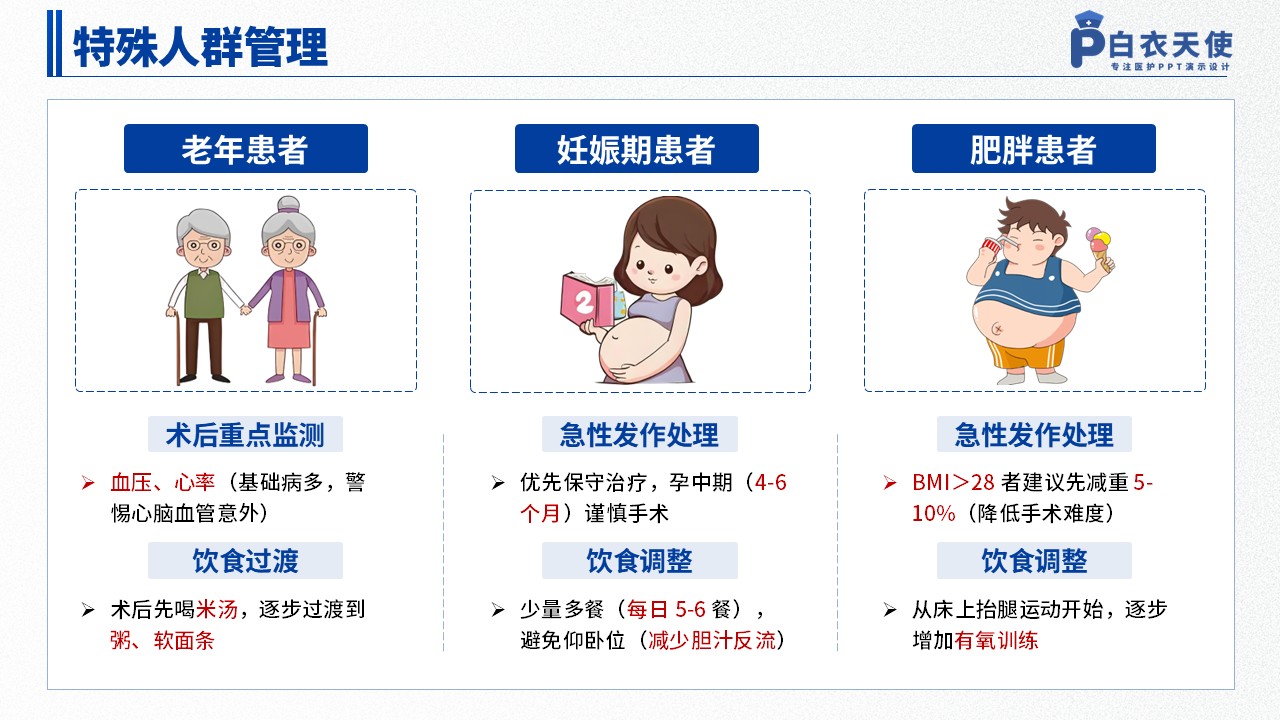 43-胆结石健康宣教第12页预览