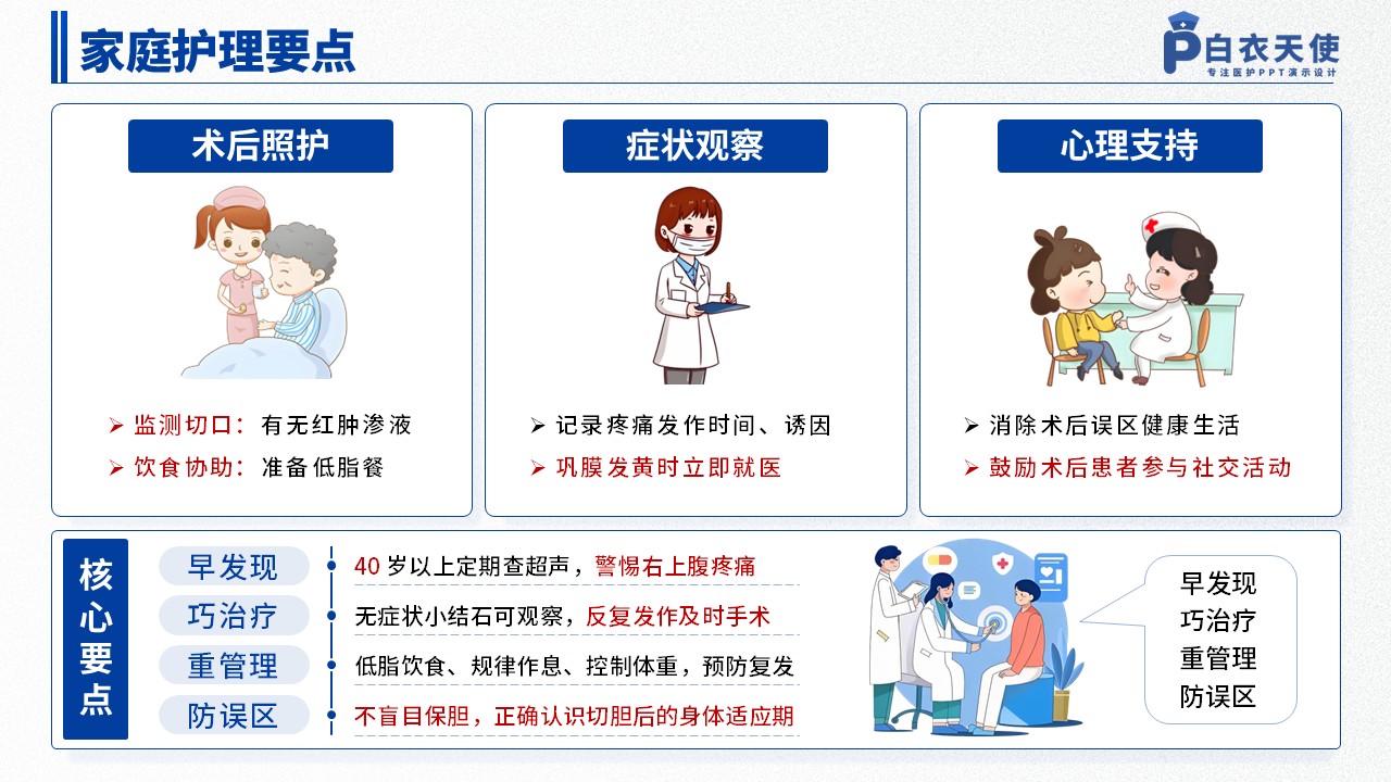 43-胆结石健康宣教第14页预览