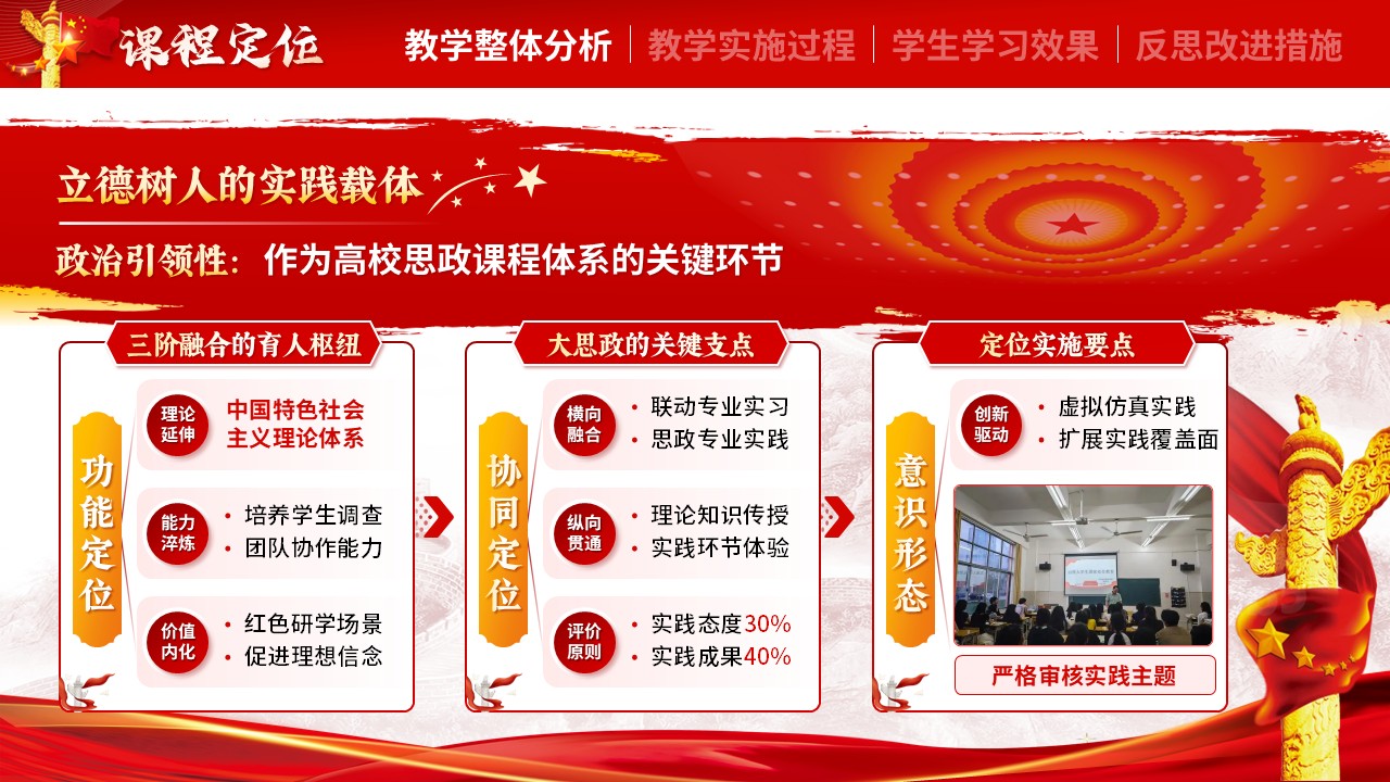 《思想政治理论课实践》教学能力大赛第3页预览图