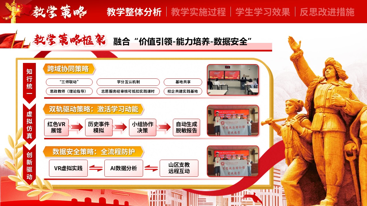 《思想政治理论课实践》教学能力大赛第5页预览图