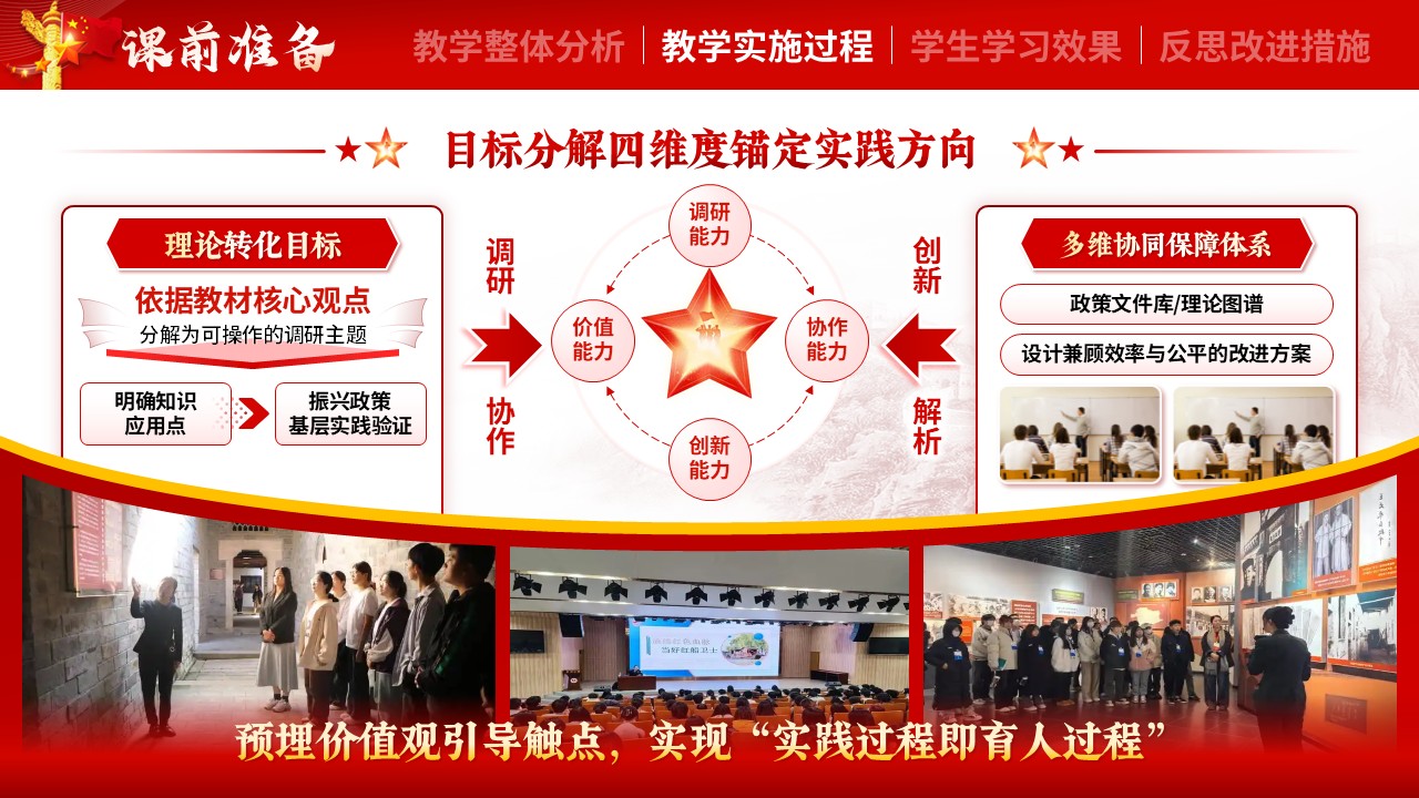《思想政治理论课实践》教学能力大赛第6页预览图