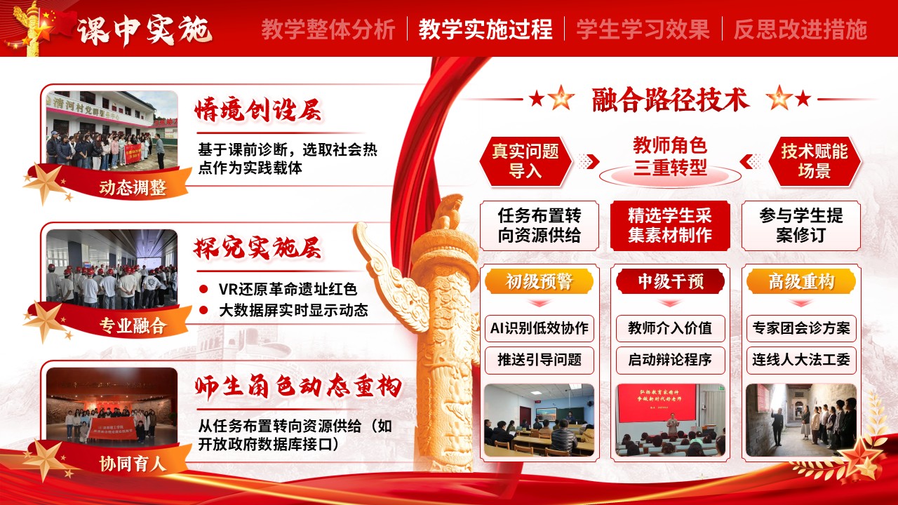 《思想政治理论课实践》教学能力大赛第7页预览图