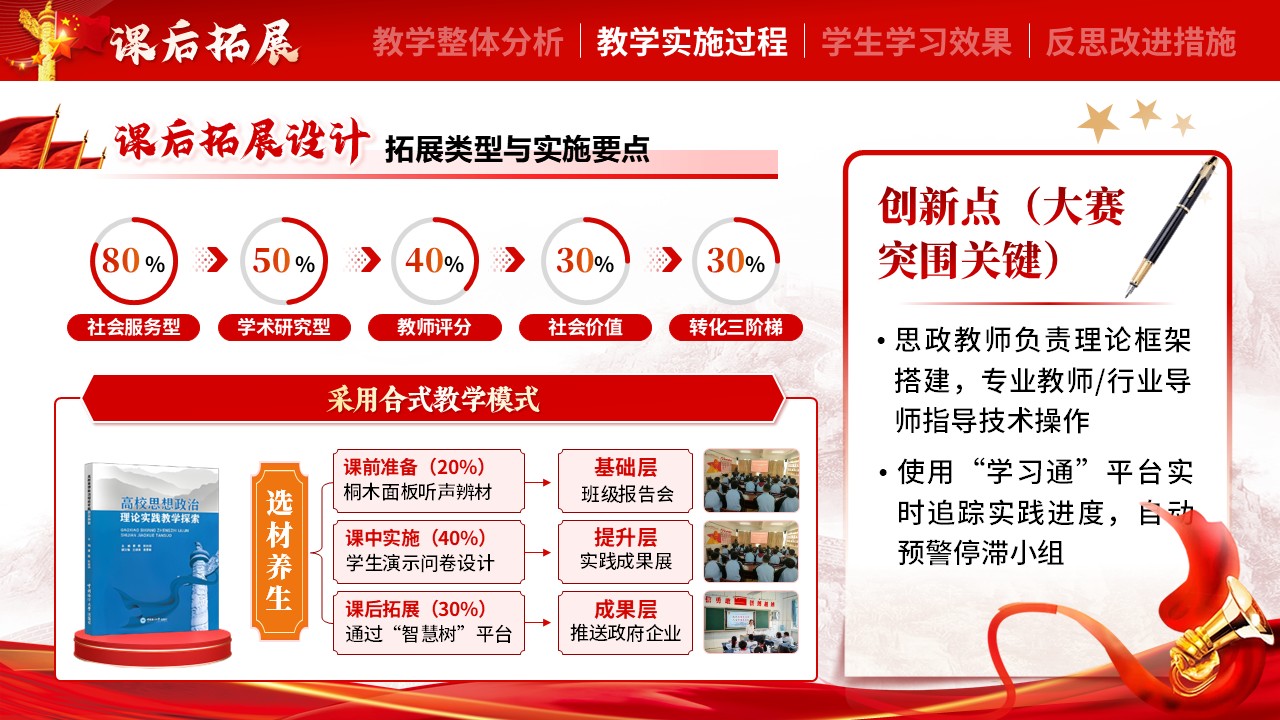 《思想政治理论课实践》教学能力大赛第8页预览图