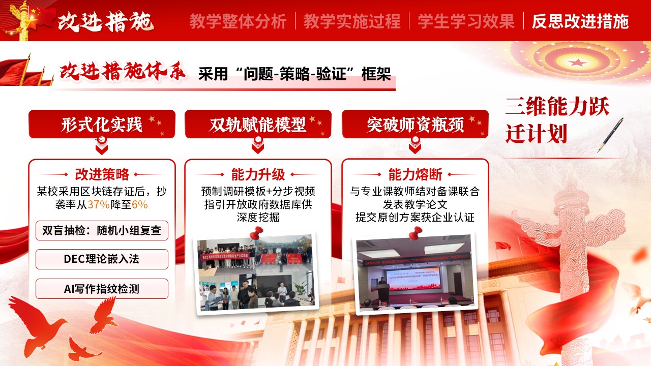 《思想政治理论课实践》教学能力大赛第12页预览图
