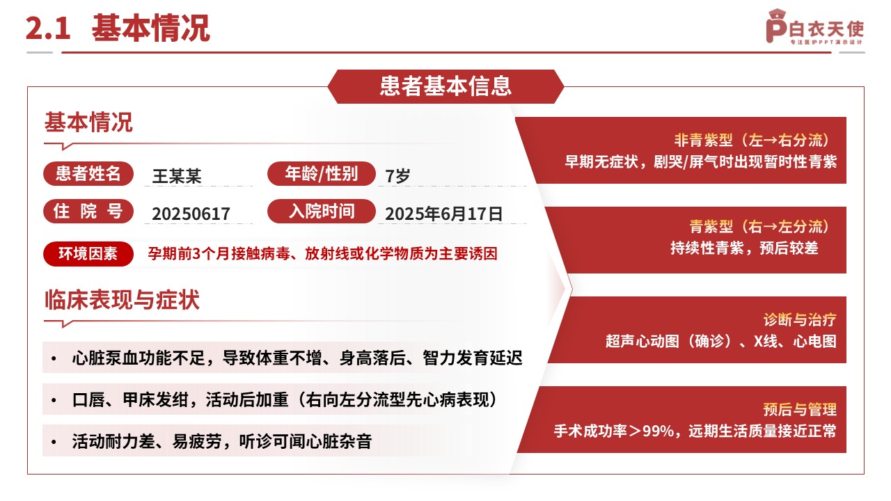 135期-护理个案（先天性心脏病）-红色第6页预览