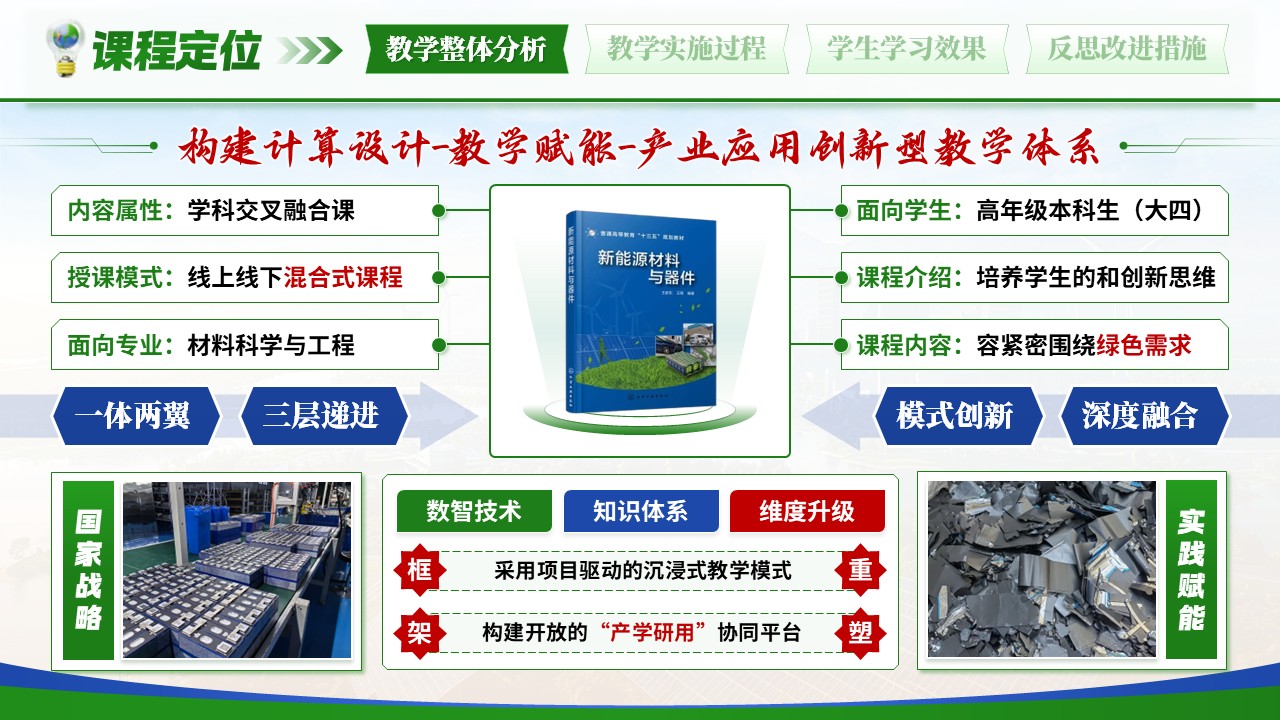 《数智育材，赋能产业》教学能力大赛第3页预览图