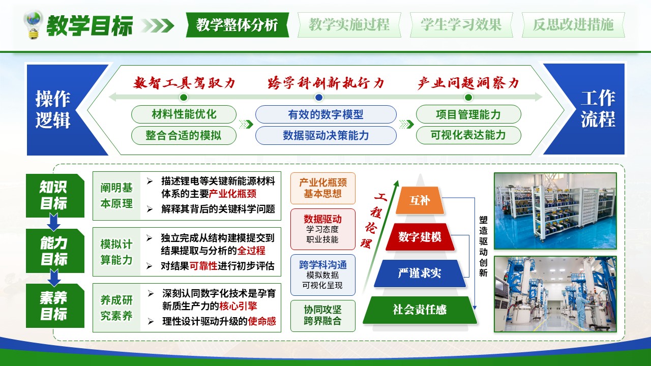《数智育材，赋能产业》教学能力大赛第5页预览图