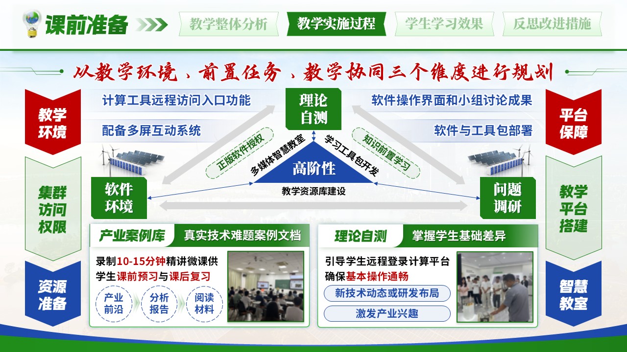 《数智育材，赋能产业》教学能力大赛第6页预览图