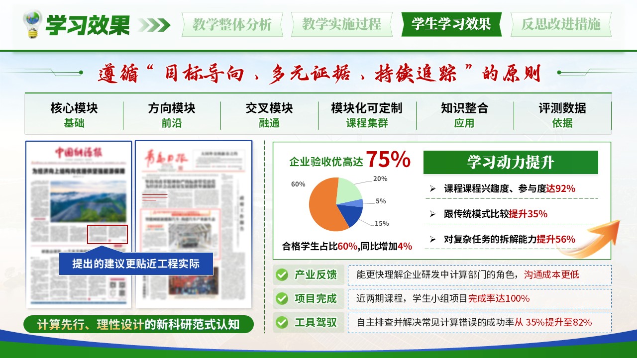 《数智育材，赋能产业》教学能力大赛第9页预览图