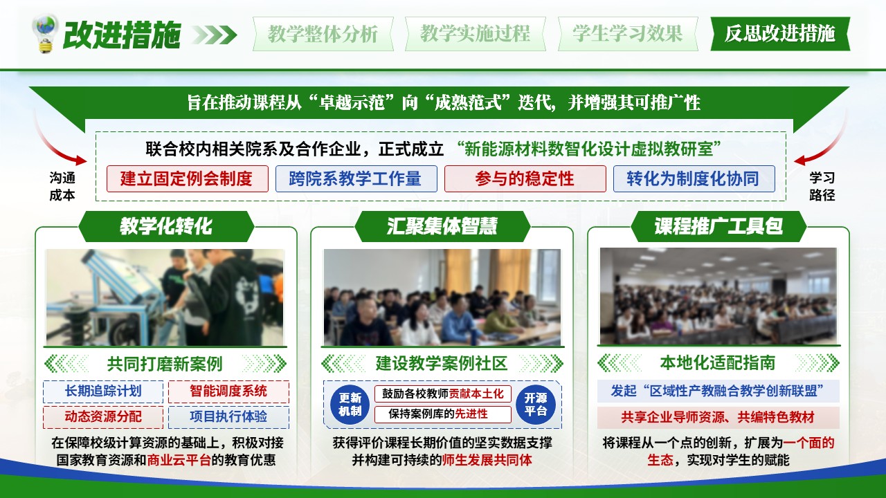 《数智育材，赋能产业》教学能力大赛第12页预览图