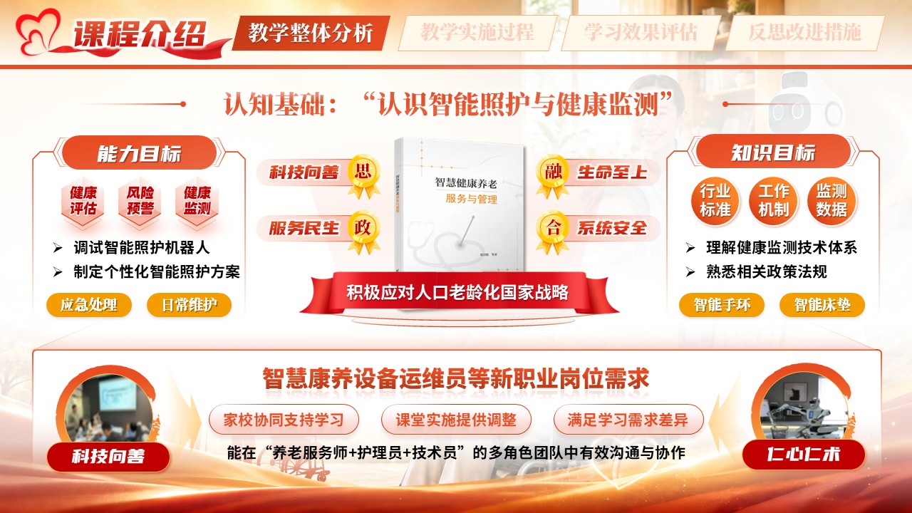 《智慧康养》教学能力大赛第3页预览图