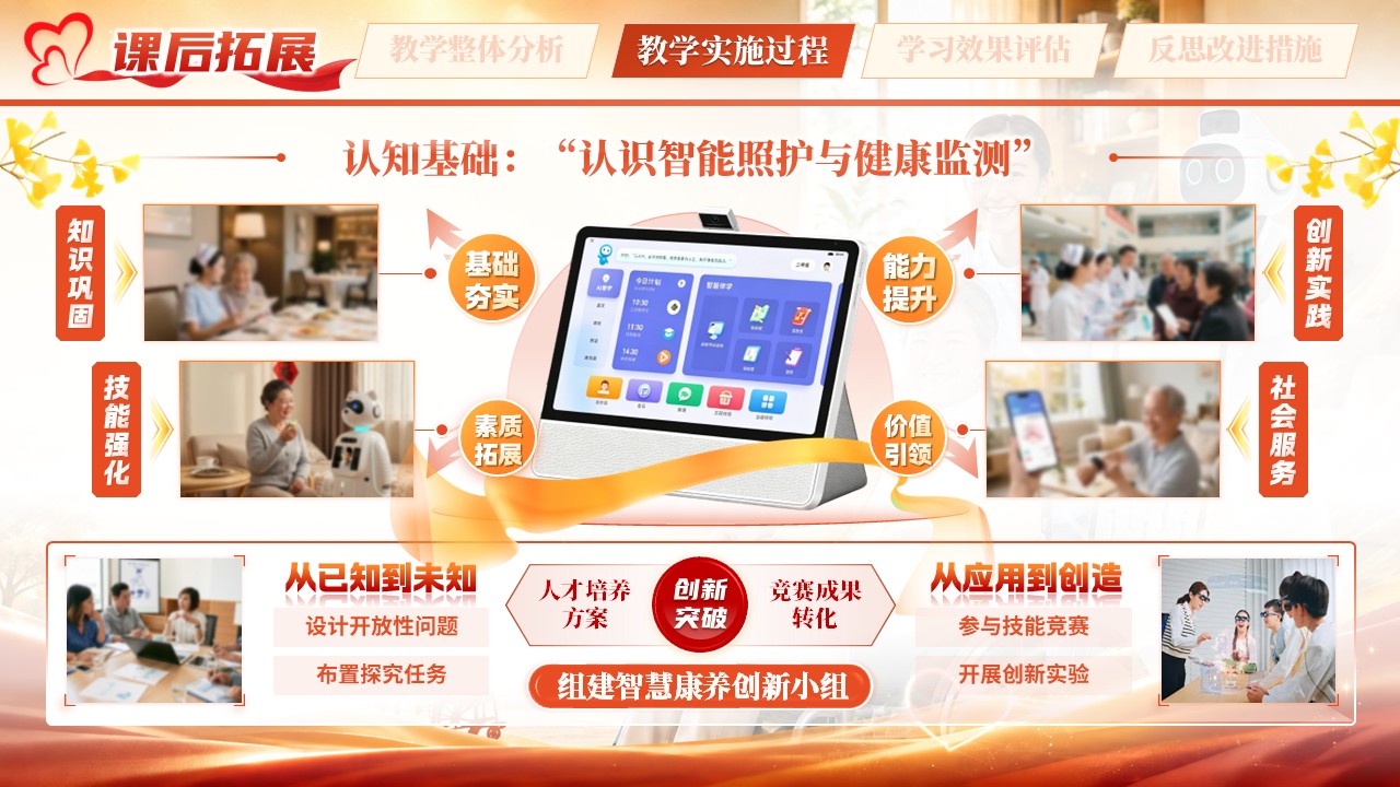 《智慧康养》教学能力大赛第8页预览图