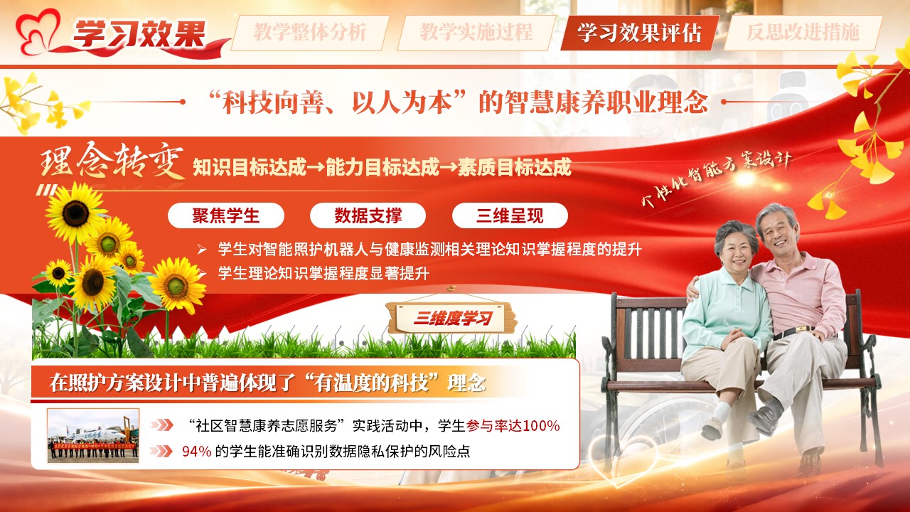 《智慧康养》教学能力大赛第9页预览图