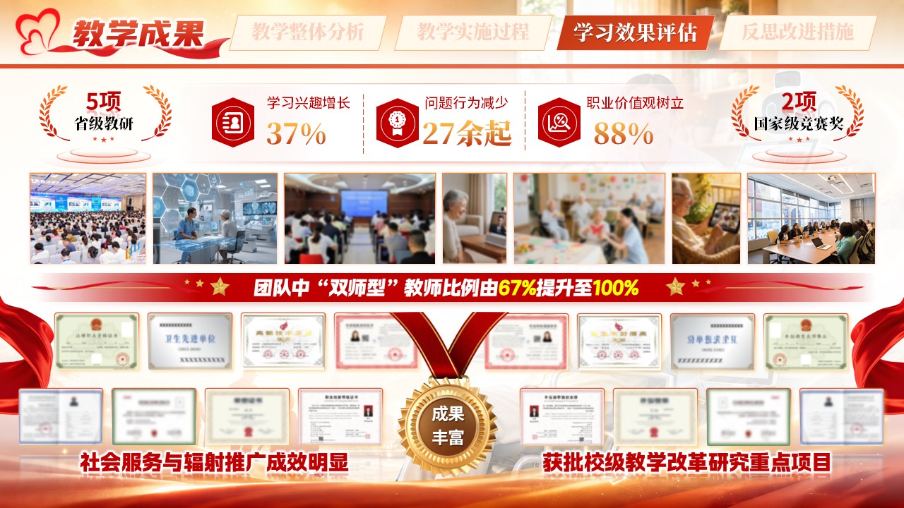 《智慧康养》教学能力大赛第10页预览图