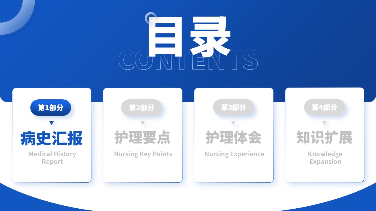193期- 一例重症急性胰腺炎合并多器官功能障碍综合征患者第2页预览
