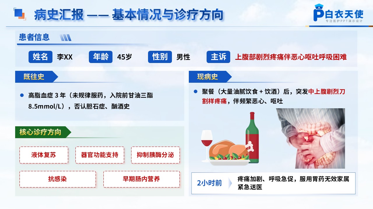 193期- 一例重症急性胰腺炎合并多器官功能障碍综合征患者第3页预览