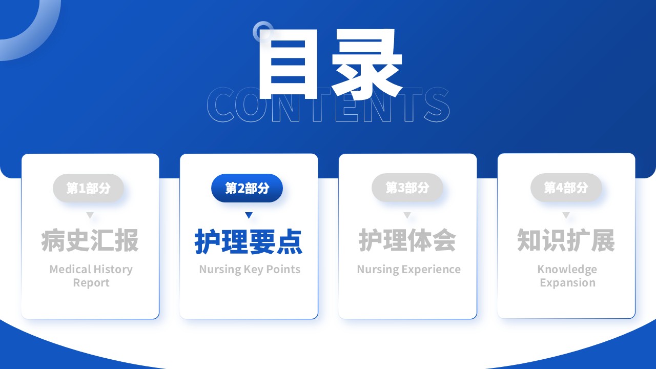 193期- 一例重症急性胰腺炎合并多器官功能障碍综合征患者第5页预览