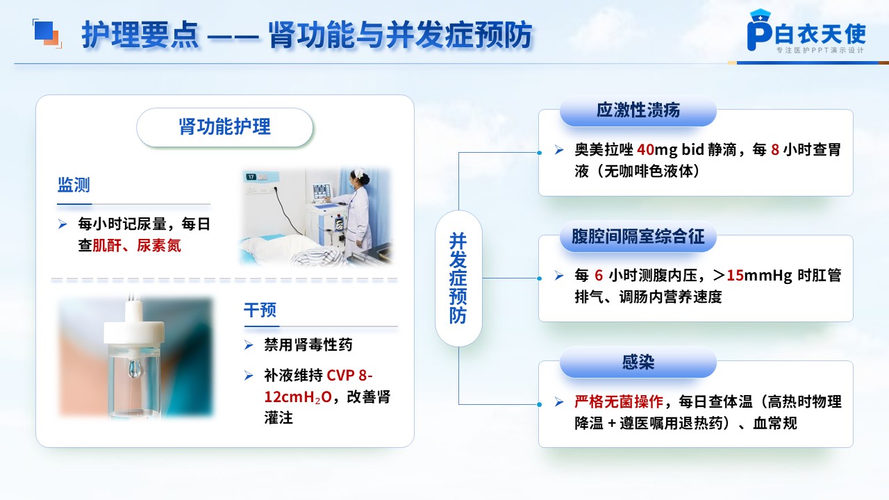 193期- 一例重症急性胰腺炎合并多器官功能障碍综合征患者第8页预览
