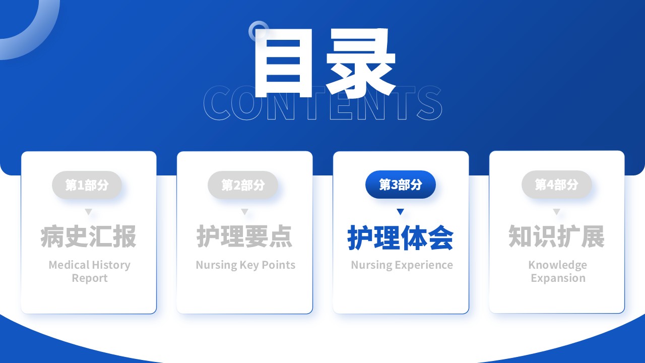 193期- 一例重症急性胰腺炎合并多器官功能障碍综合征患者第9页预览