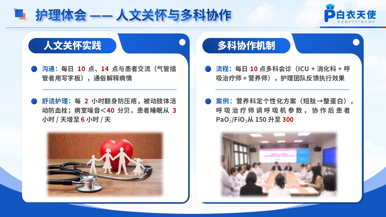 193期- 一例重症急性胰腺炎合并多器官功能障碍综合征患者第11页预览