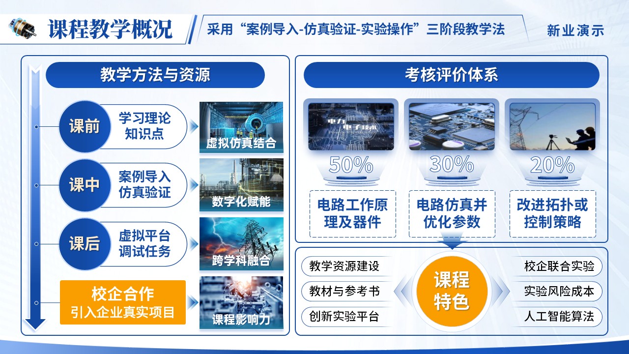 《“能力轴+教学圆”模式为核心的工程化教学实践》教学创新大赛第4页预览图