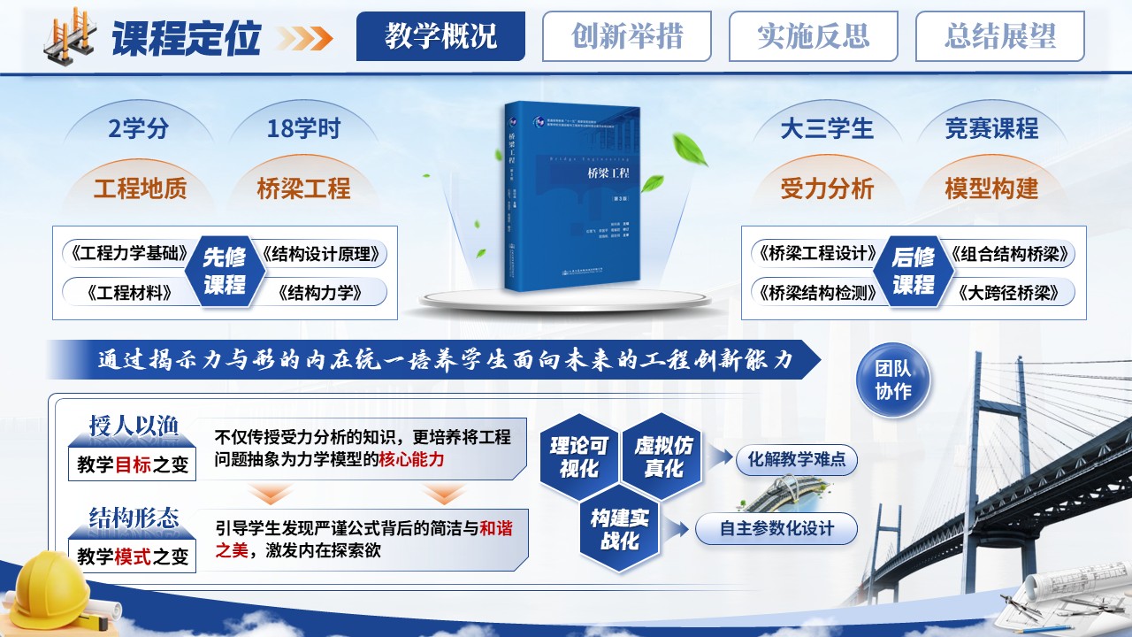 《桥梁工程》青教赛第3页预览图