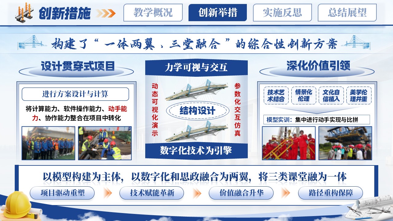 《桥梁工程》青教赛第7页预览图