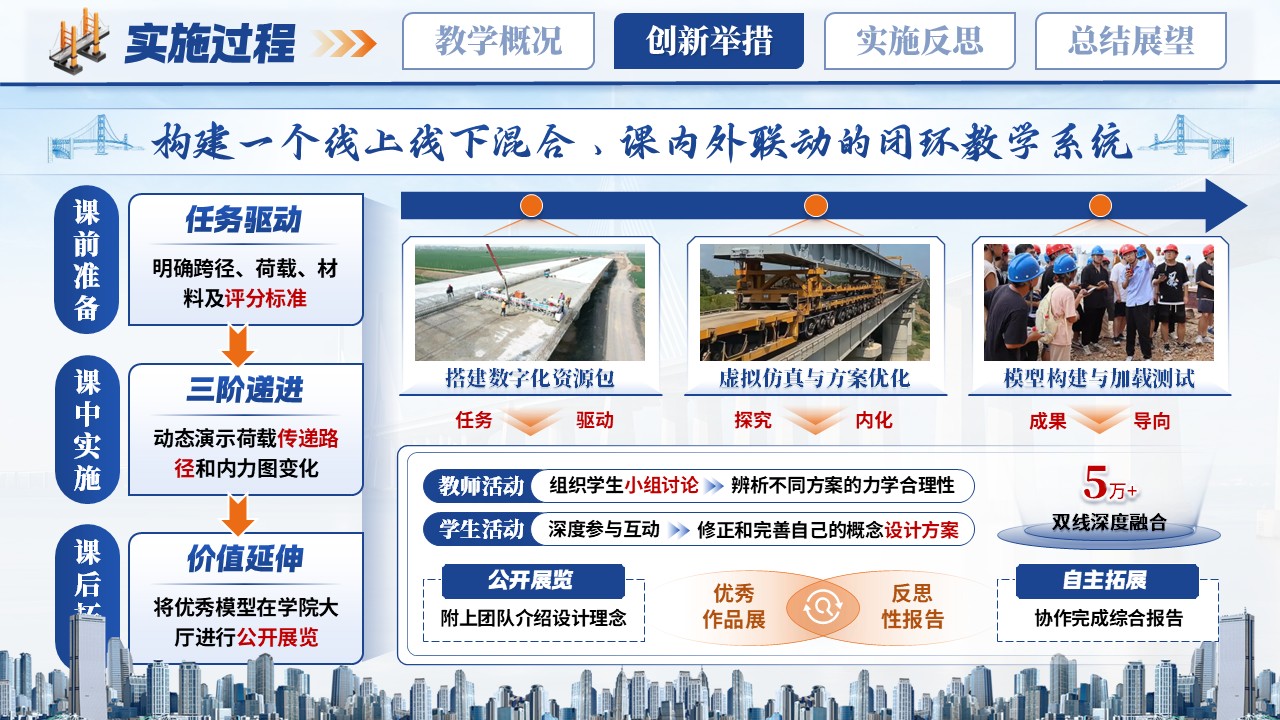 《桥梁工程》青教赛第8页预览图
