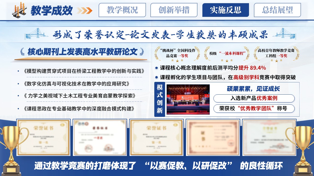 《桥梁工程》青教赛第11页预览图