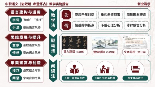 58-2中职语文《念奴娇·赤壁怀古》架构图(棕色)
