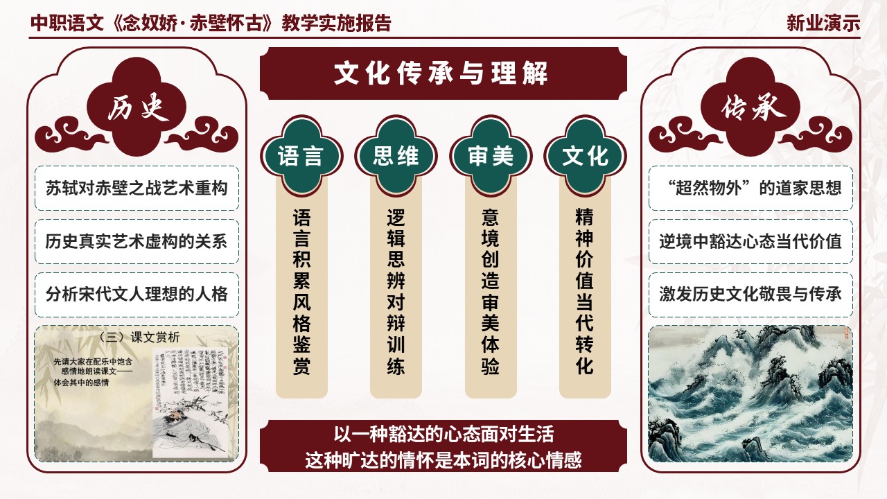 58-2中职语文《念奴娇·赤壁怀古》架构图（棕色）第2页预览图