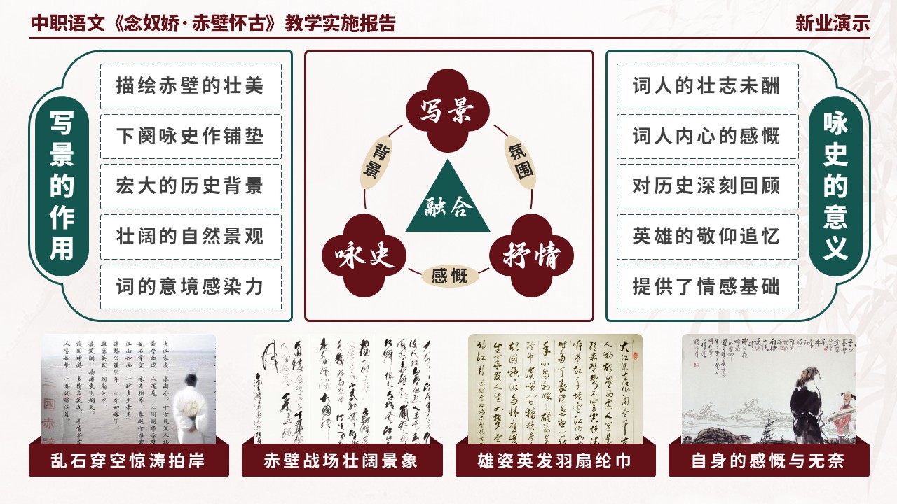 58-2中职语文《念奴娇·赤壁怀古》架构图（棕色）第5页预览图