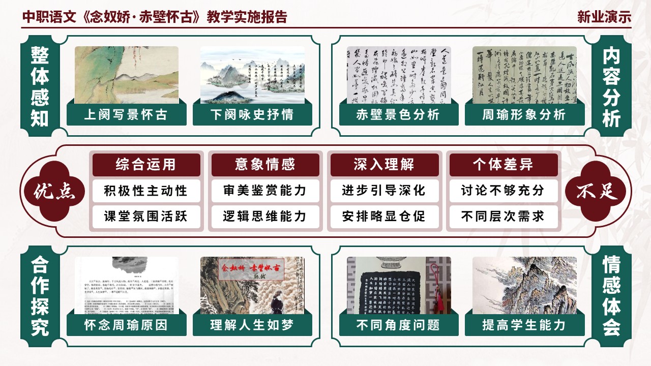 58-2中职语文《念奴娇·赤壁怀古》架构图（棕色）第9页预览图