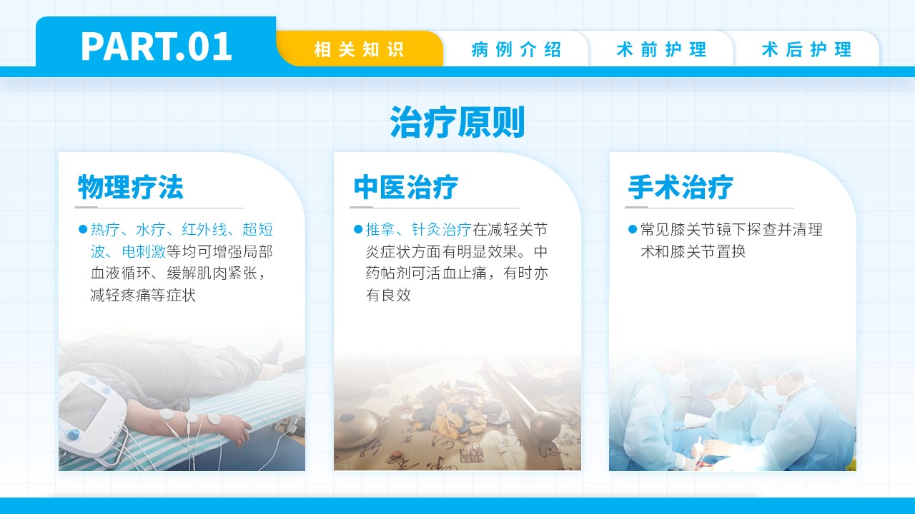 74-双膝骨性关节炎护理查房第6页预览