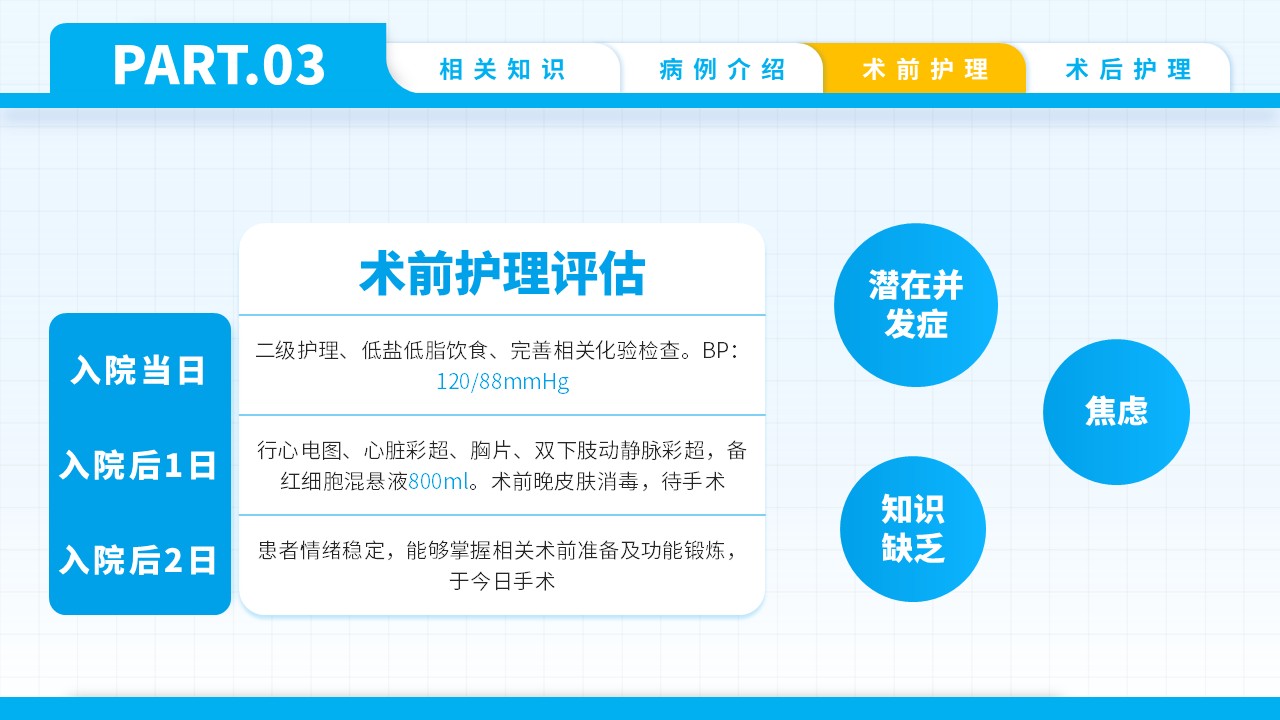 74-双膝骨性关节炎护理查房第10页预览