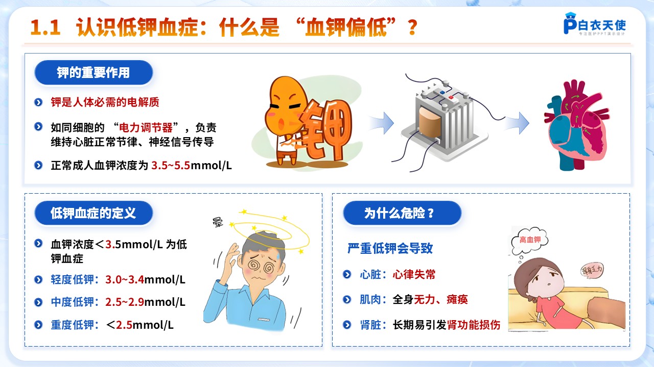 60-低钾血症健康宣教第3页预览