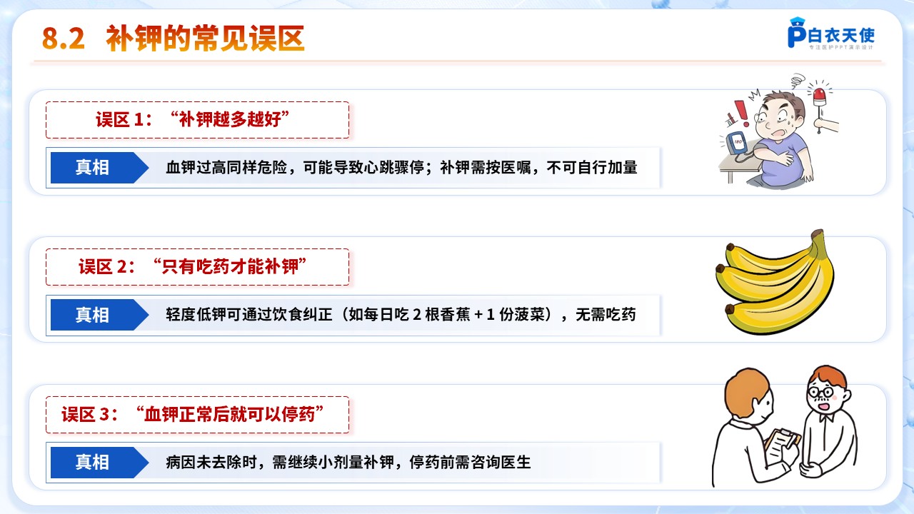 60-低钾血症健康宣教第12页预览