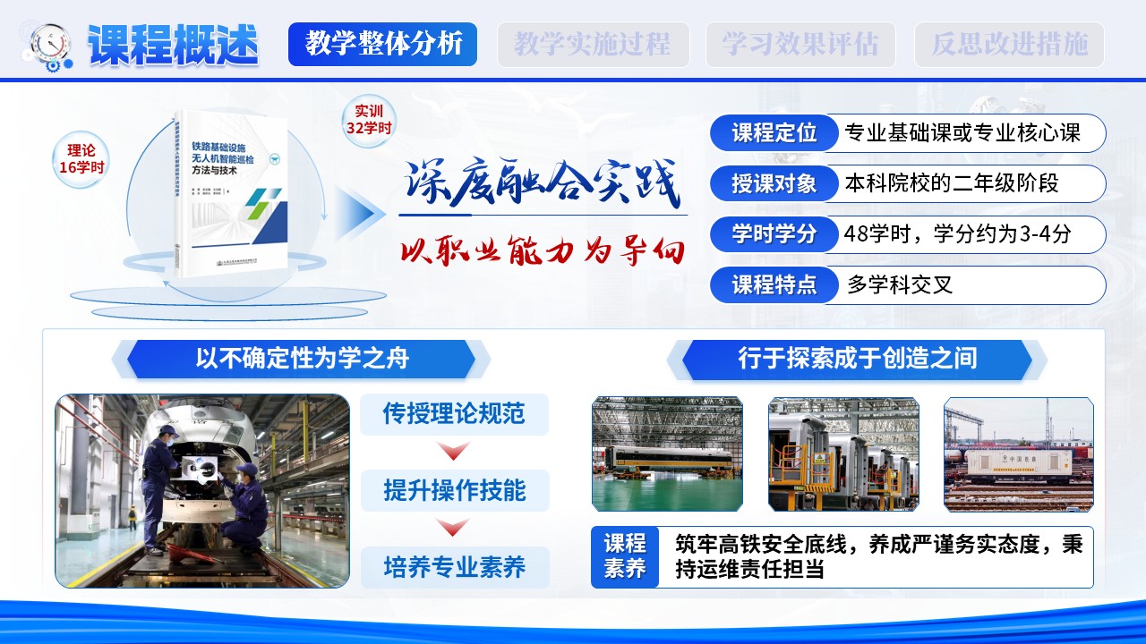 智联高铁，技创未来第3页预览图