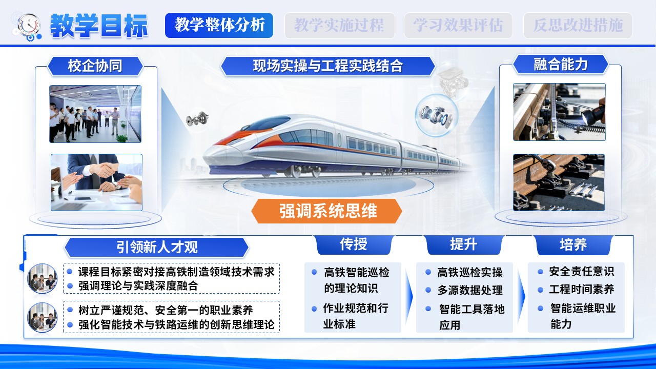 智联高铁，技创未来第4页预览图