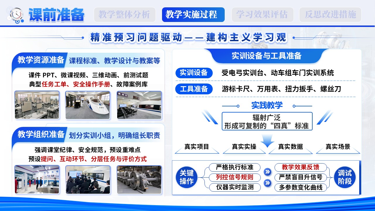 智联高铁，技创未来第6页预览图