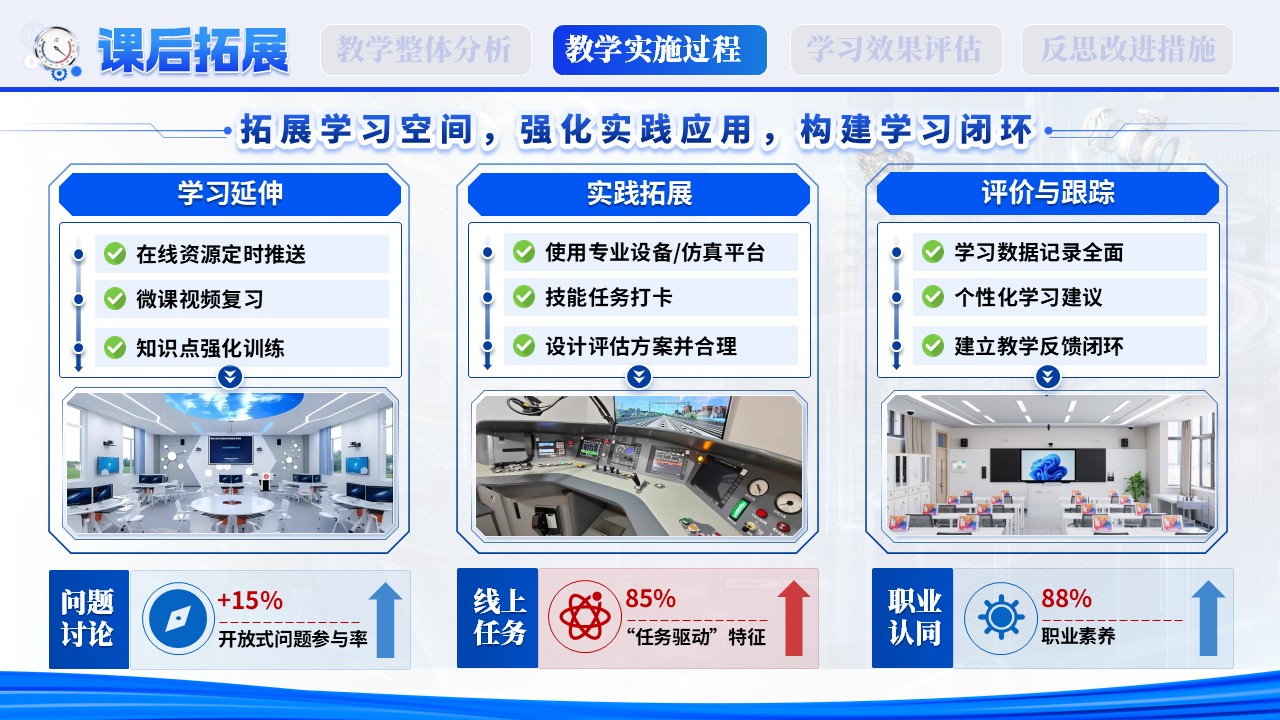 智联高铁，技创未来第8页预览图