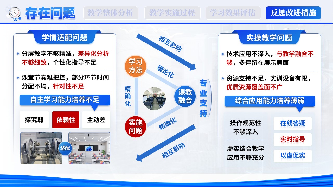 智联高铁，技创未来第11页预览图